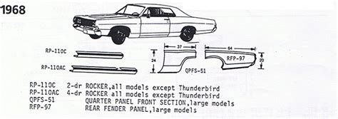 1967 fairlane sheet metal|ford fairlane 500 salvage parts.